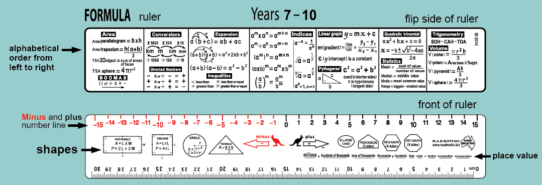 Mad Maths Educational Products