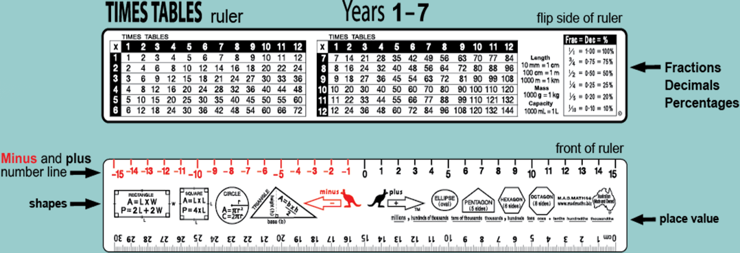 times_table
